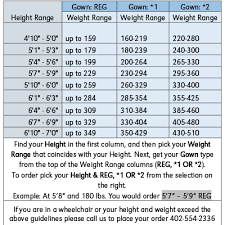 Size Chart Jostens Related Keywords Suggestions Size