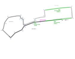 Sinds 2016 wordt er een grand prix formule 1 gereden in de azerbeidzjaanse plaats baku. Events Porsche Club Georgia