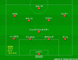 Jun 27, 2021 · 海外サッカー、jリーグ,日本代表…世界中のサッカー情報を網羅。独自の視点で注目試合を徹底分析。他では読めない重厚なサッカー記事を提供. ï½—æ¯ã‹ã‚‰ãƒ•ã‚©ãƒ¼ãƒ¡ãƒ¼ã‚·ãƒ§ãƒ³ã®æ­´å²ã‚'èª¿ã¹ã¦ã¿ã¾ã—ãŸ ã‚µãƒƒã‚«ãƒ¼ ãŸã®ã‚µã‚«