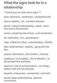 The key to happily navigating cancer and marriage is for the cancer to not wall of their partner emotionally. What The Zodiacs Look For In Relationships Zodiac Signs Cancer Zodiac Facts Zodiac Meanings