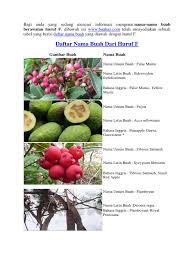 Savesave nama bermula huruf i.docx for later. Daftar Nama Buah Dari Huruf F