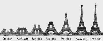 However it was not accepted by all at first, and a petition of 300 names. Discover The Eiffel Tower Paris Iconic Monument French Moments