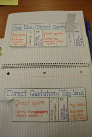 Interactive Notebook Punctuating Dialogue Interactive Writing Notebook Interactive Notebooks Interactive Student Notebooks