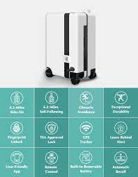 How do i open my suitcases? Hot Verkoop Follow Smart Koffer Robot Koffer Smart Unlock Bagage Buy Bagage Tracking Apparaat Kids Bagage Rit Op Beste Trolley Bagage Koffer Product On Alibaba Com