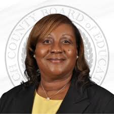 Federal Programs Information