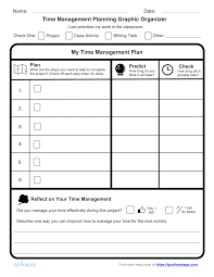 Self Monitoring Udl Strategies Goalbook Toolkit