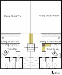 Peruntukan lahan yang direncanakan sebagai areal publik menjadi bagian dari nilai lebih sebuah kawasan perumahan yang sedang direncanakan atau dibangun. Gambar 3 1 Contoh Desain Mushola Ruang Shalat Download Scientific Diagram