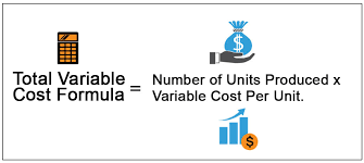 Also see formula of gross margin ratio method with financial analysis, balance sheet and income statement analysis tutorials for free download on accounting4management.com. Total Variable Cost Definition Formula How To Calculate