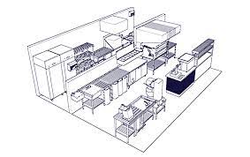 Check spelling or type a new query. Pizza Restaurant Example Kitchen Design Layout