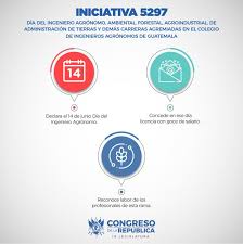 Science, technology & engineering in guatemala city, guatemala. Pleno Del Congreso Promueve El Acceso A La Vivienda Para Los Guatemaltecos