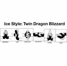 Ice Style Twin Dragon Blizzard Naruto Naruto Hand Signs Naruto Uzumaki