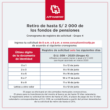 Allí deberás ingresar tu rut, número de documento y datos bancarios, entre otros antecedentes básicos. Afphabitatteinfoma Conoce El Afp Habitat Peru Facebook