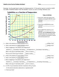 Practice reading a solubility chart table g curves worksheet from solubility curves worksheet. Solubilities Within A Family Lab Answers Download Pdf