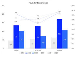 Boeing calls time on the Great American Outsourcing | Medial