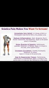 Pin On Sciatica Pain Treatment