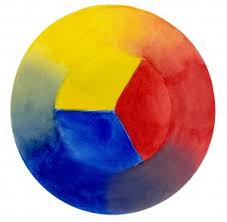 Colors and the color palette (see p. Reinventing The Wheel Why Red Is Not A Primary Color John Muir Laws