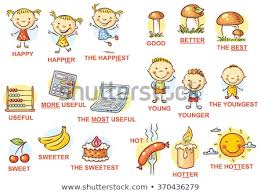 Contoh ungkapan bahagia dalam bahasa inggris lengkap. Degree Of Comparison Contoh Positive Comparative Superlative Degree