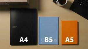 Ukuran Kertas A1 A2 A3 A4 A5 Hingga F4 Dalam Cm Ruanglaptop