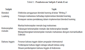 Contoh poster pergaulan bebas dan zina kuliah desain contoh poster pendidikan yang umum digunakan tato dan contoh naskah teks pidato tentang bahaya pergaulan bebas Modul 1 Hakikat Esai English Education Department Pend Bhs Inggris Uki