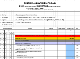 Contoh file rab lengkap dan gambar autocad sekolah tk, sd, gedung pkbm, mck. Contoh Rab Kegiatan Penyusunan Dokumen Perencanaan Desa Rpjmdes Dan Rkpdes Seputar Desa