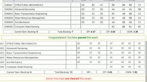Gtu Diploma Semester 4 Result Analysis Sfi V S Government Polytechnic Youtube