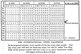 Judas, who betrayed jesus, is thought to have been the 13th guest to sit down to the last supper. Earthsky A Year With 13 Friday The 13ths
