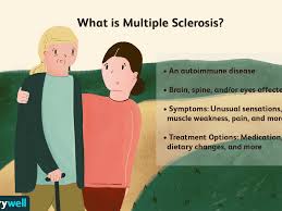 Multiple sclerosis is a serious disease of the nervous system, which gradually makes a. How Multiple Sclerosis Is Treated