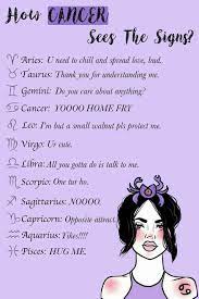 The sun enters it on or around june 21, at the summer solstice. You Never Guess What You Are Like In 12 Zodiac Signs Eyes Zodiac Signs Funny Zodiac Signs Cancer Zodiac Star Signs