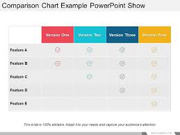 comparison chart example powerpoint show powerpoint