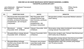 Maybe you would like to learn more about one of these? Pos Dan Kisi Kisi Uambn Mts Dan Ma Tahun 2017 Info Pendidikan Terbaru