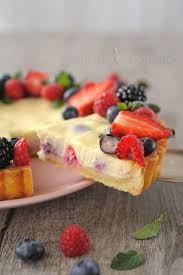 Tarte Facon Cheesecake Aux Fruits Rouges Gateaux Et Desserts Recette Idee Recette Dessert