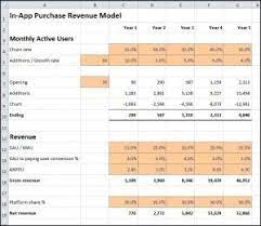 In App Purchase Revenue Model Plan Projections Revenue Model Revenue How To Plan