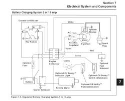 It has a kohler sv600 engine. Cub Cadet Rzt 42 Wiring Diagram 95 Buick Wiring Diagram Bege Wiring Diagram