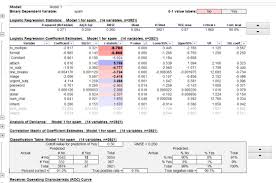 Tru Dobelman Regressit Downloads Area