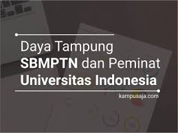 Maybe you would like to learn more about one of these? Daya Tampung Peminat Sbmptn Ui Depok 2021