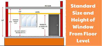 Average height of a house in meters. Standard Height Of Window From Floor Level