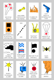 Navigation Rules Online Nautical Terms Boat Safety Sailing