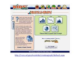 Free Online Graph And Chart Makers