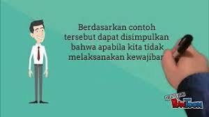 Dinas pendidikan pemuda dan olahraga daerah istimewa kabupaten gunungkidul. Kelas 7 Video Ppt Bab 2 Ppkn Norma Dan Keadilan Smp Negeri 1 Blora