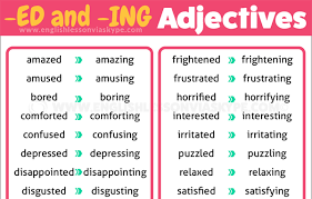 Conti correnti e deposito, prestiti, mutui, investimenti e assicurazioni per famiglie, giovani e privati. How To Use English Adjectives Ending In Ed And Ing English With Harry