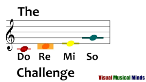 That will bring us back to do. The Do Re Mi So Challenge Youtube