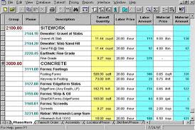 Construction Jobs Commercial Construction Estimators Jobs Construction Estimator Commercial Construction Building Costs