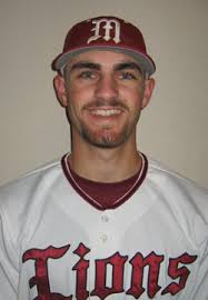 Class of 2011 California HS Baseball Player State Rankings