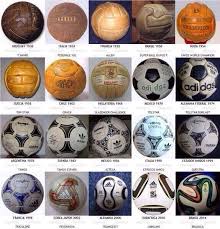 All Fifa World Cup Balls 1930 2014 World Football Fifa World Cup World Cup