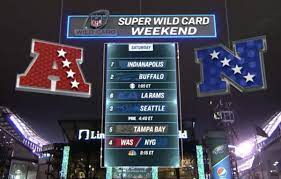 Only one wild card match is confirmed following the early slate of games. Nfl On Twitter Superwildcard Weekend Schedule Nflplayoffs