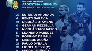 Cotización del precio del dólar hoy en argentina. Formaciones Oficiales Amistoso Argentina Uruguay En Israel As Argentina