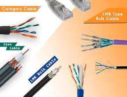 Bulk Cable Cat 5e Cat 6 Cat 6a Cat 7a Cable Modular Plug Keystone Wall