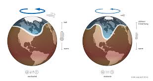 Welcome to jetstream, a chrome extension for the klaytn & iost platform. Wie Beeinflusst Der Klimawandel Den Jetstream Eskp