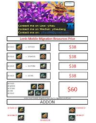Selling 2000000 Gems 1 60 Minutes Lords Mobile 3 Years Middleman Gems Rss Rides Account 16 Check Reply For Latest Price Playerup Worlds Leading Digital Accounts Marketplace