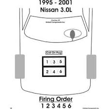 Read or download nissan maxima engine diagram for free engine diagram at. Where Is Cylinder Number 1 On My 1996 Nissan Maxima Fixya